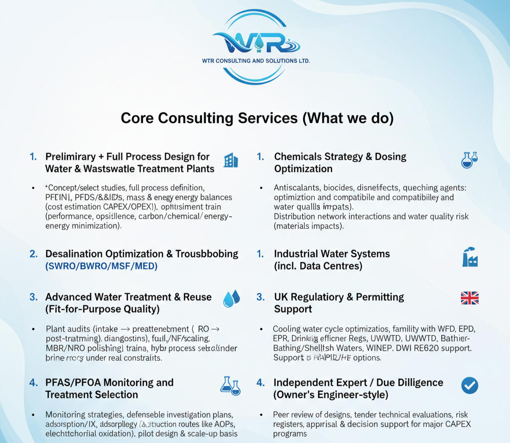 Sarper Sarp MSc PhD FHEA